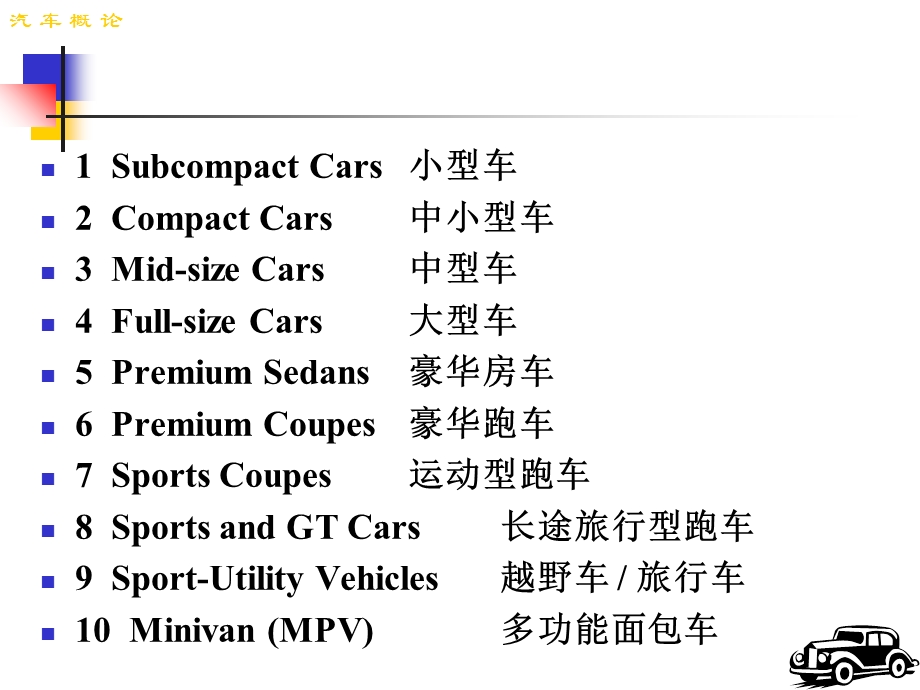 汽车的种类ppt课件.ppt_第2页