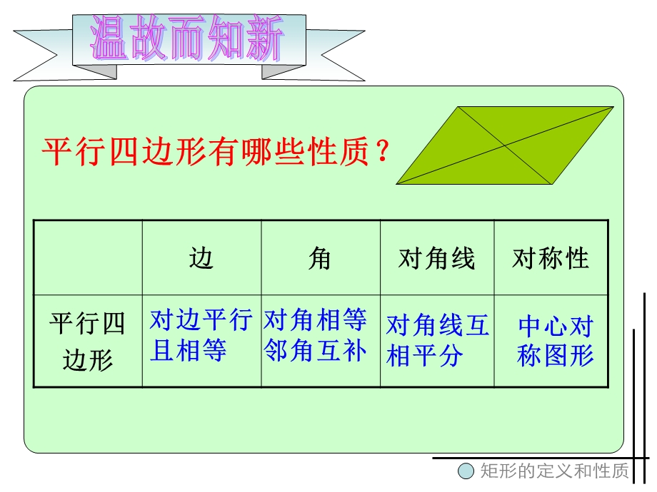 矩形的定义和性质ppt课件.ppt_第2页