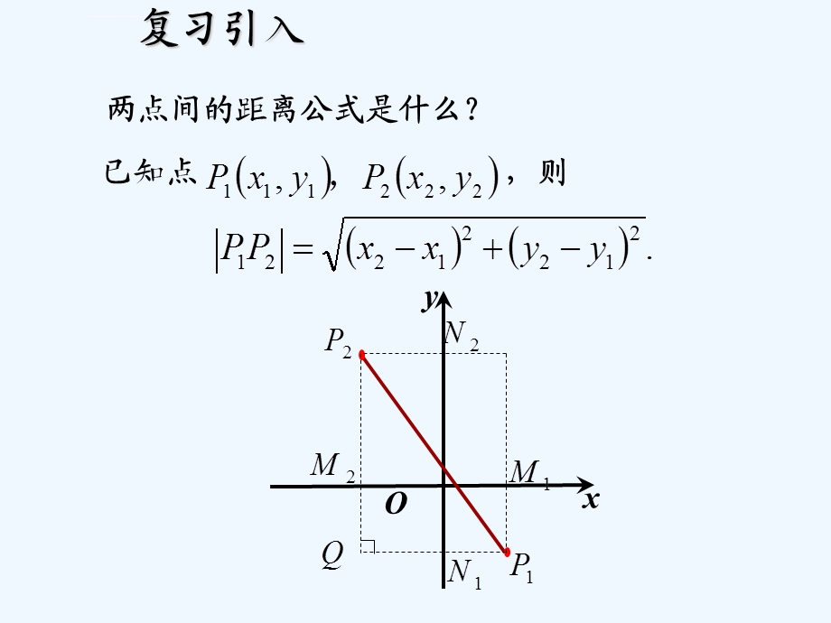 点到直线距离两条平行线间距离ppt课件.ppt_第2页