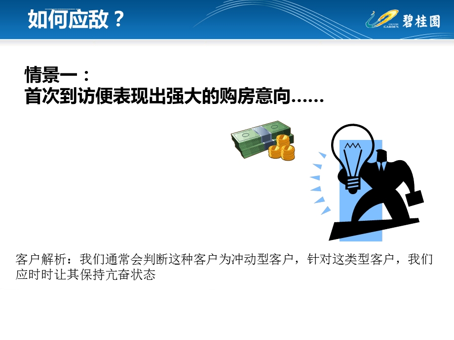 碧桂园逼单技巧培训ppt课件.ppt_第3页