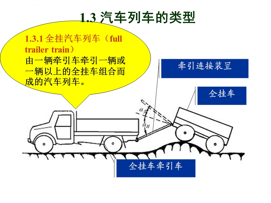 汽车列车解读ppt课件.ppt_第3页