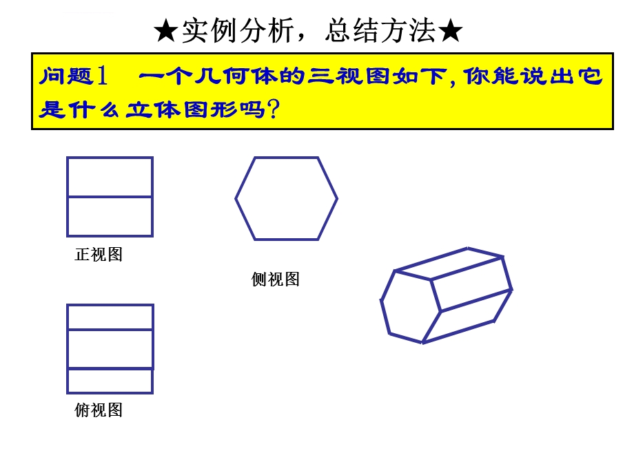 由空间几何体的三视图还原直观图分解ppt课件.ppt_第3页