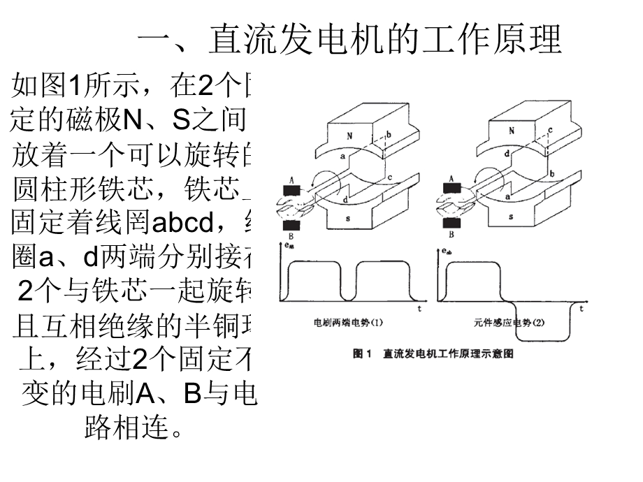 直流发电机的工作原理ppt课件.ppt_第3页