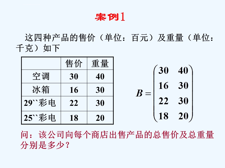 矩阵乘法的ppt课件.ppt_第3页