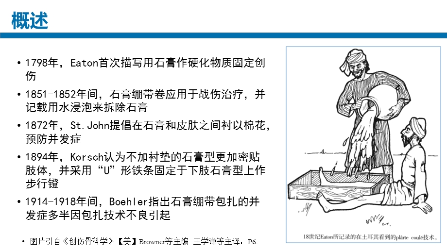 石膏固定技术ppt课件.pptx_第3页