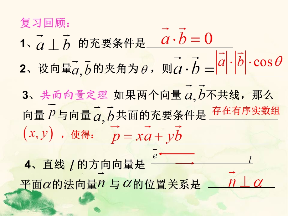 用向量讨论垂直和平行(用)ppt课件.ppt_第3页