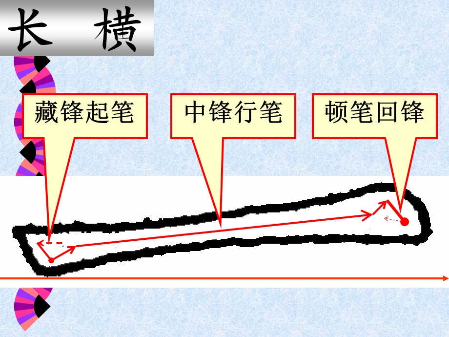 硬笔书法第一讲《基本笔画横》ppt课件.ppt_第3页