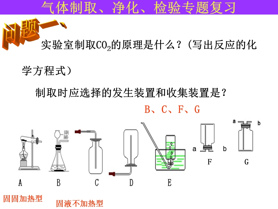 气体制取、净化、检验专题复习ppt课件.ppt_第3页