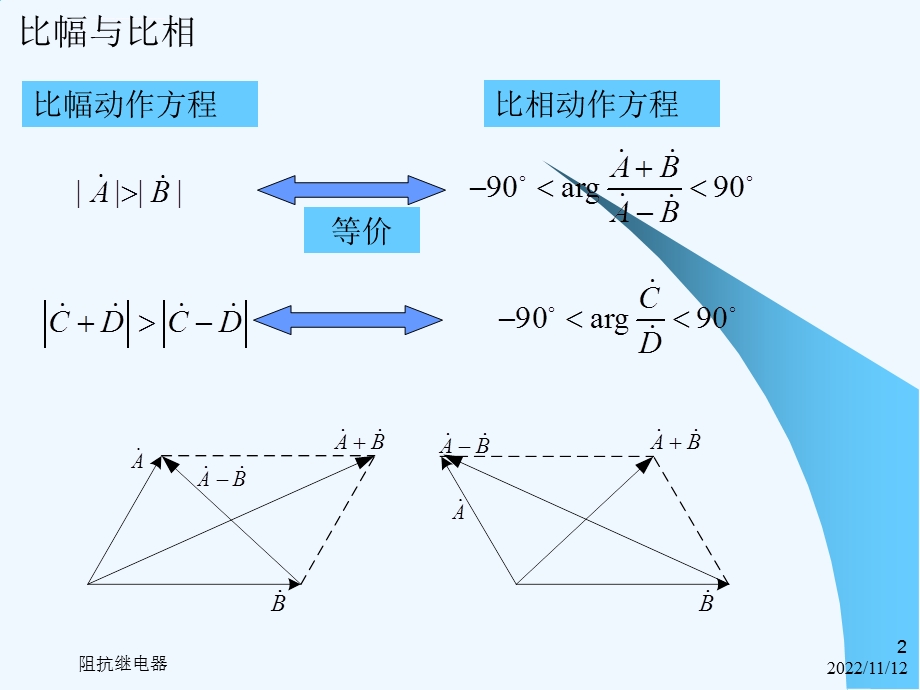 电力系统继电保护第2版 教学课件第4章110kV462圆阻抗继电器.ppt_第2页