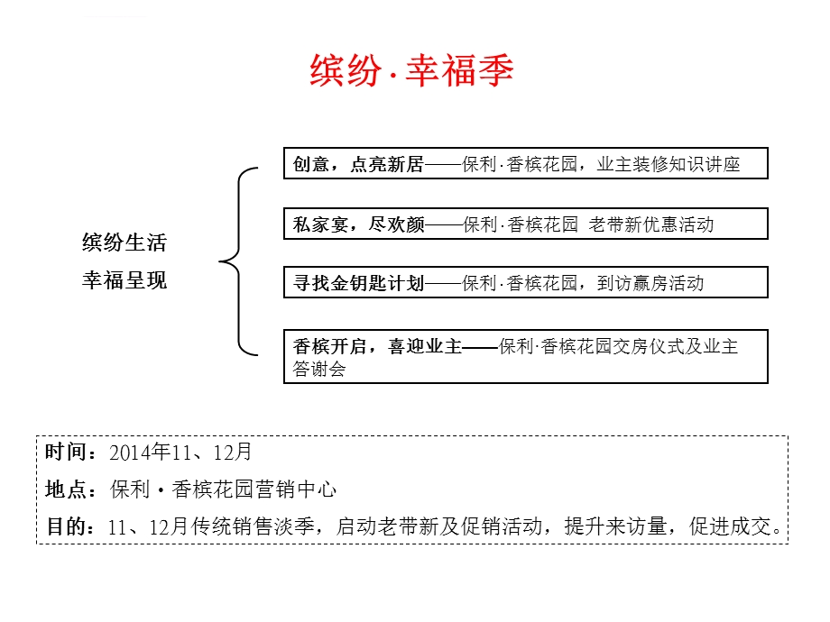 瑞日嘉园幸福季暖场活动营销执行方案抚州公关策划公司ppt课件.ppt_第1页