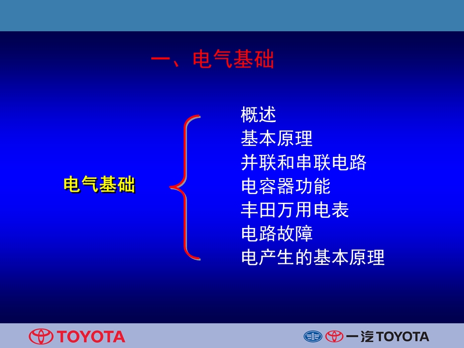 电的基础知识ppt课件.ppt_第3页