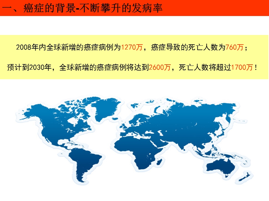 癌症基本知识ppt课件.ppt_第3页