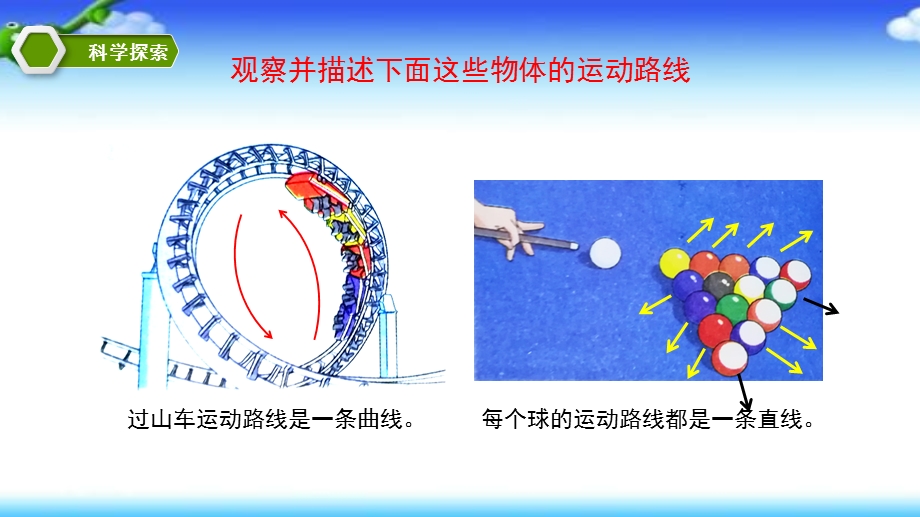 直线运动和曲线运动ppt课件.pptx_第3页