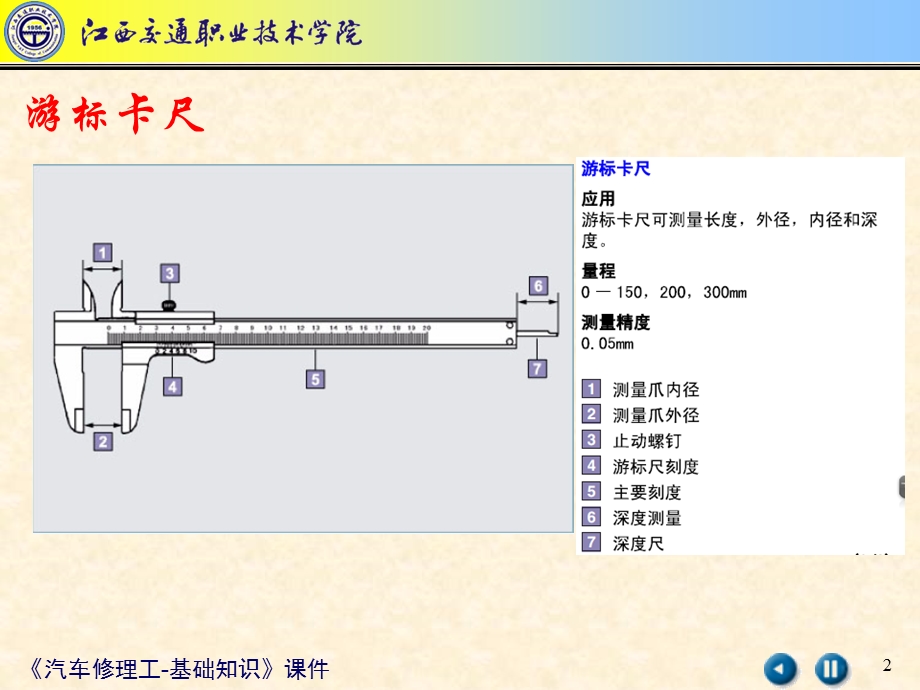 汽车修理工基础知识ppt课件.ppt_第2页