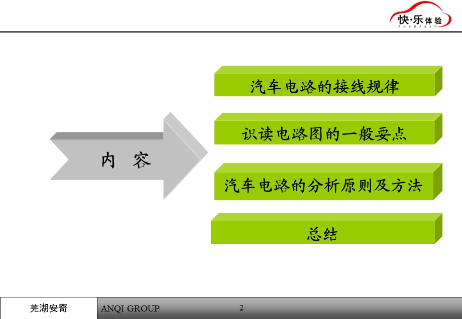 汽车电路的特点及分析ppt课件.ppt_第2页