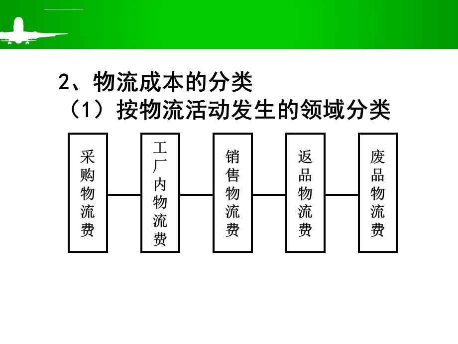 物流配送中心的成本管理ppt课件.ppt_第3页