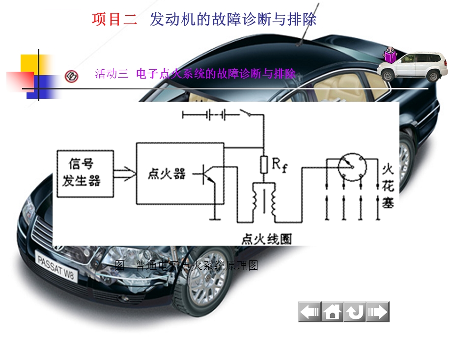 电子点火系统的故障诊断与排除ppt课件.ppt_第3页