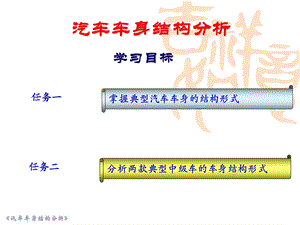 汽车车身结构分析ppt课件.ppt