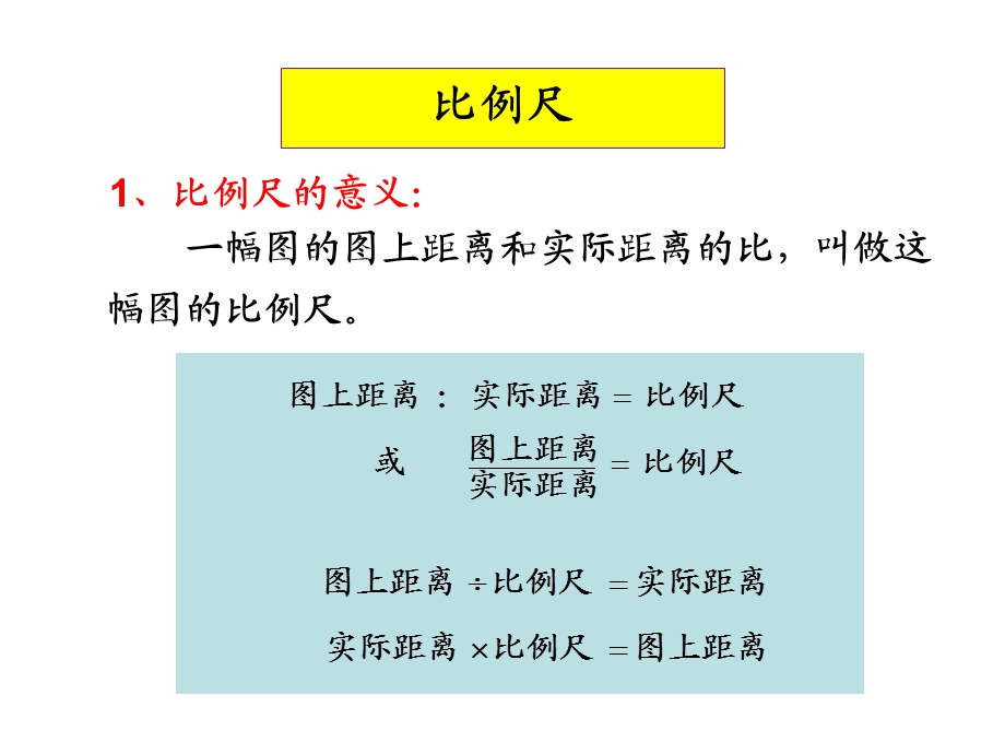 比例尺复习整理ppt课件.pptx_第2页