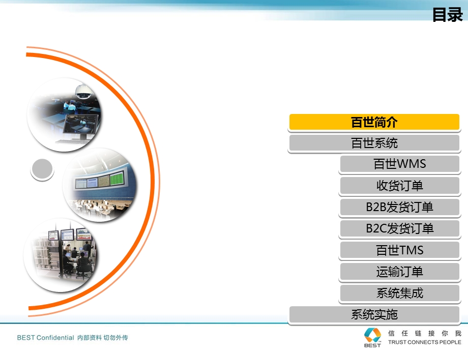 百世物流系统介绍ppt课件.pptx_第2页