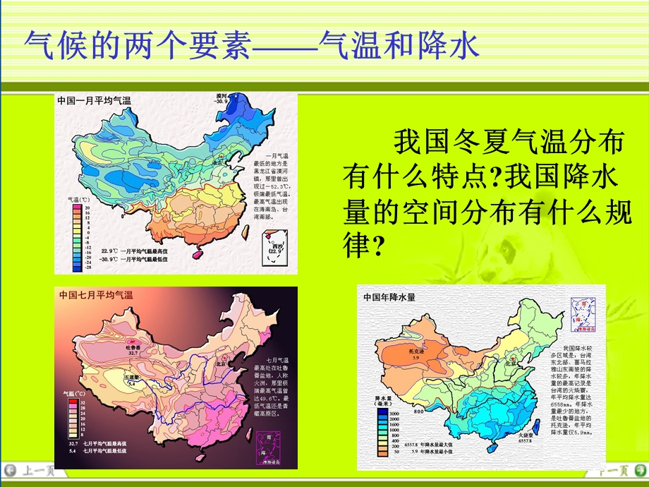 气候对人类生产生活的影响ppt课件.ppt_第2页