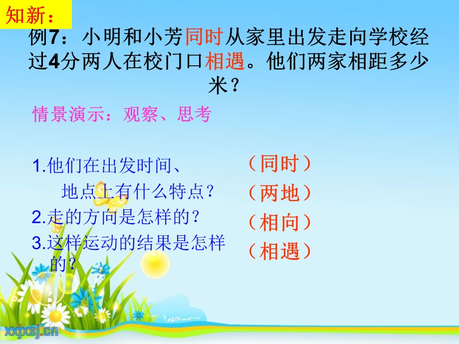 相遇问题课件PPT课件.ppt_第3页