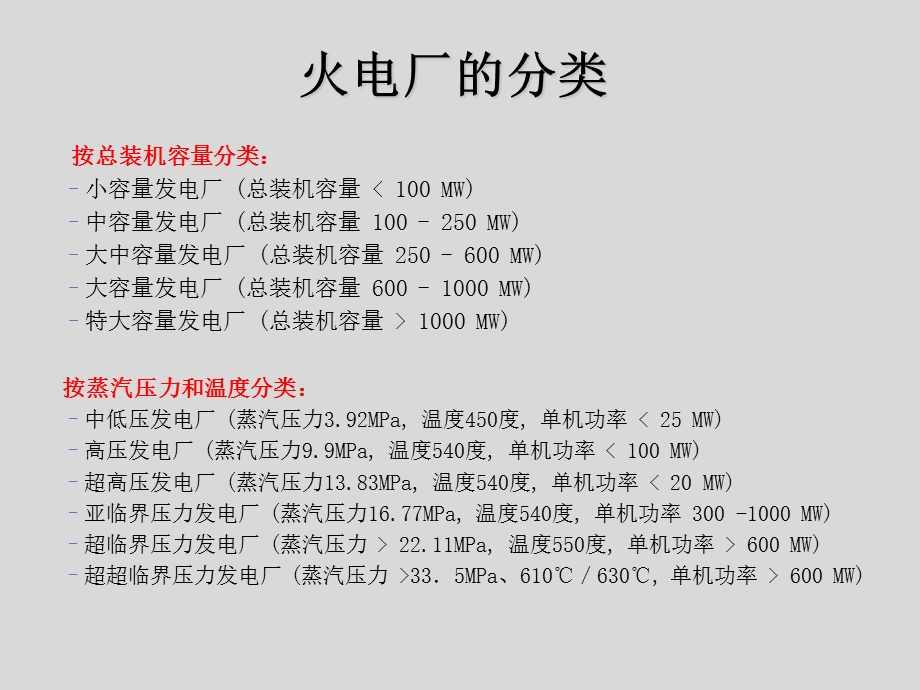 火电厂系统简介ppt课件.ppt_第3页