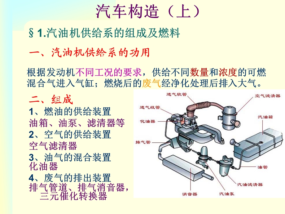 汽车发动机构造5章燃油供给系方案ppt课件.ppt_第2页