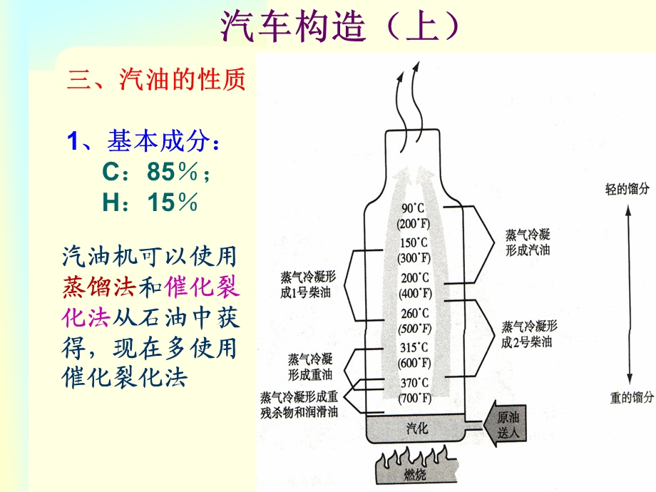 汽车发动机构造5章燃油供给系方案ppt课件.ppt_第3页