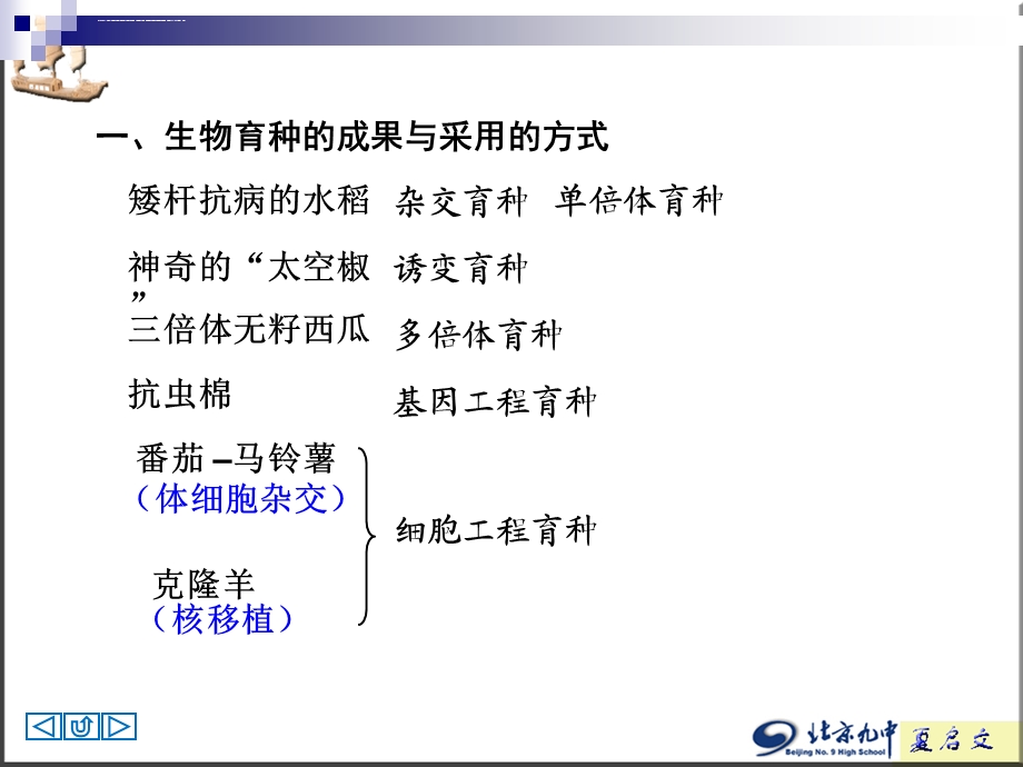 生物育种专题ppt课件.ppt_第3页