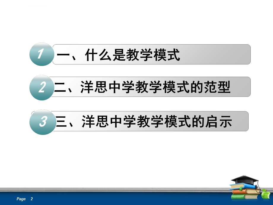 洋思中学教学模式解读ppt课件.ppt_第2页