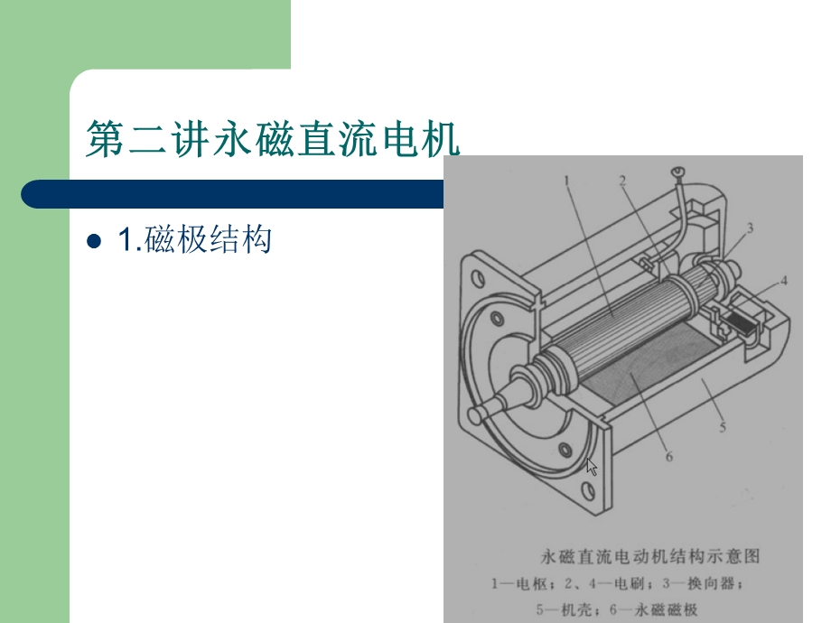 永磁电机及其控制原理ppt课件.ppt_第3页