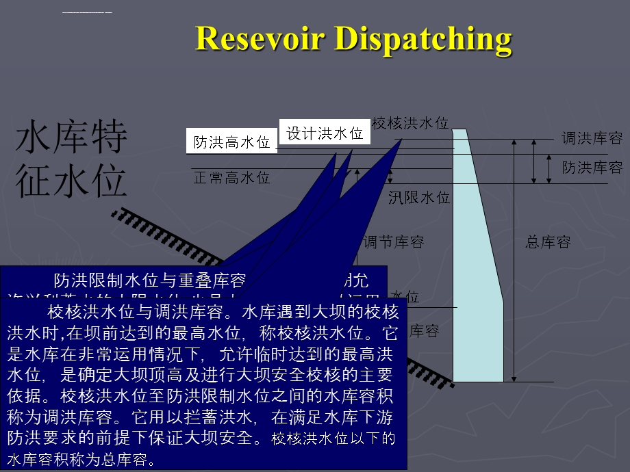 水库调度概述ppt课件.ppt_第2页