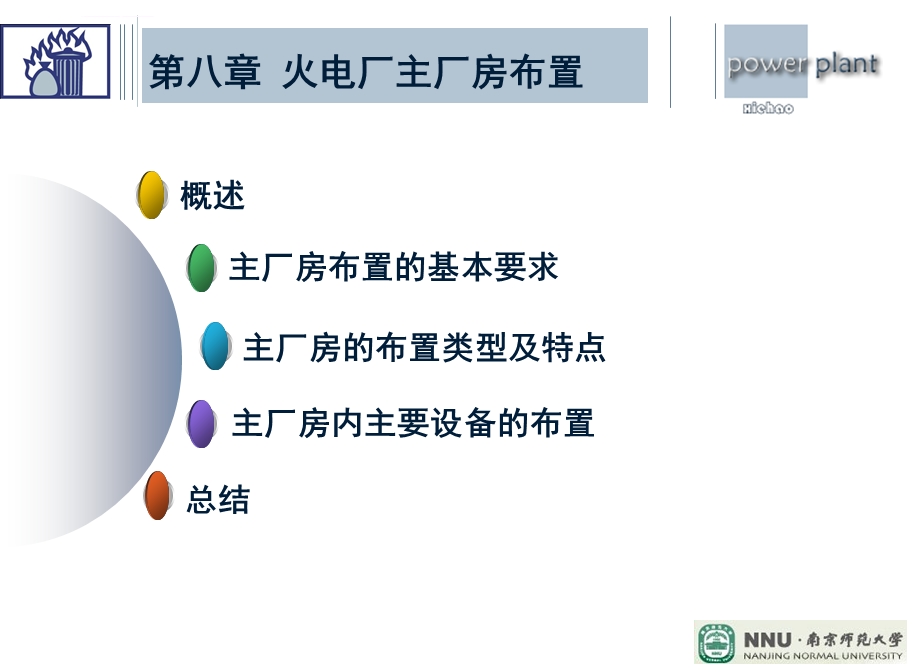 火电厂主厂房布置ppt课件.ppt_第2页