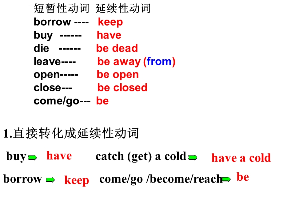 短暂性动词和延续性动词ppt课件.ppt_第1页