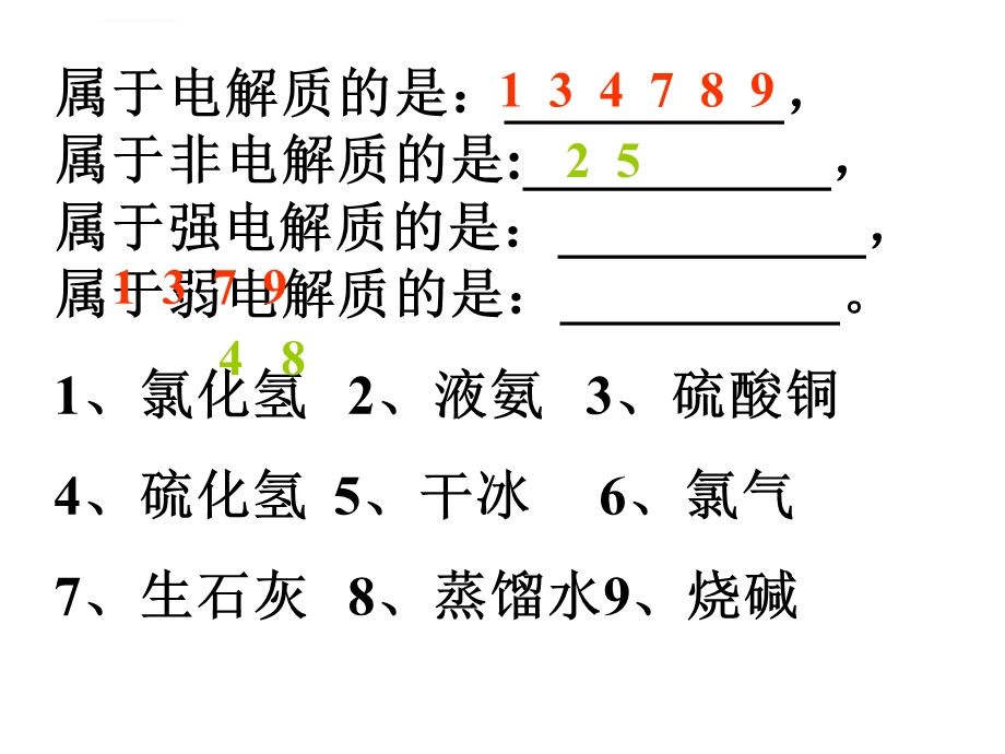 离子方程式正误的判断ppt课件.ppt_第3页