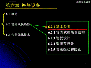 管壳式换热器ppt课件.ppt