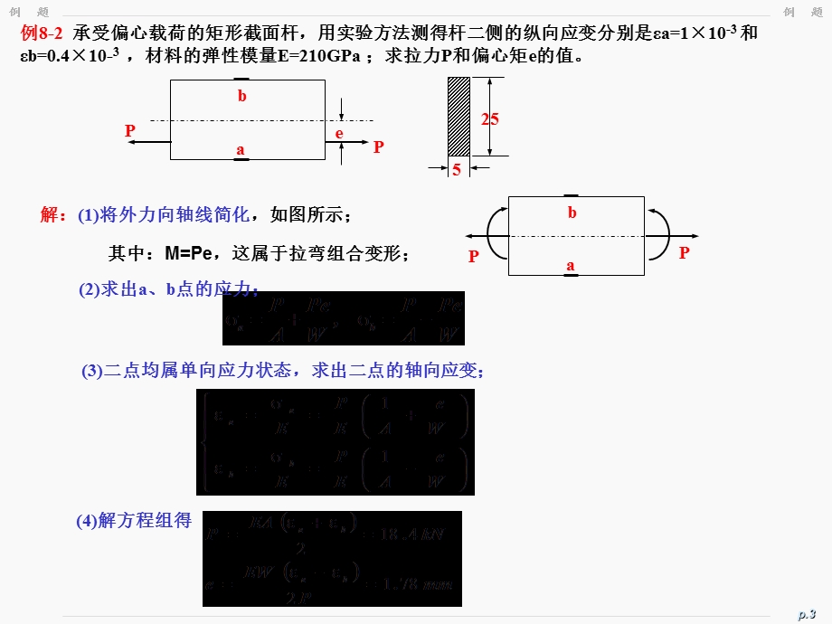 组合变形(例题)ppt课件.ppt_第3页