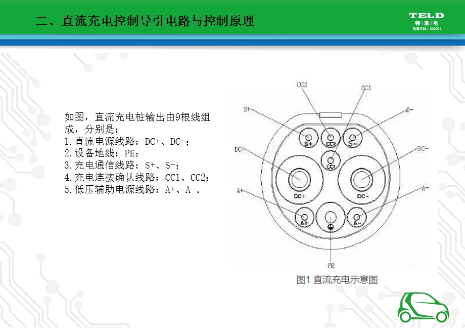 直流充电机工作原理ppt课件.pptx_第3页