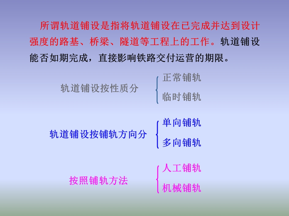 第八章轨道铺设ppt课件.ppt_第2页