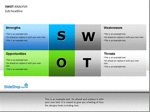 经典swot分析模板ppt课件.ppt