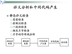 编译原理语义分析和中间代码产生ppt课件.ppt