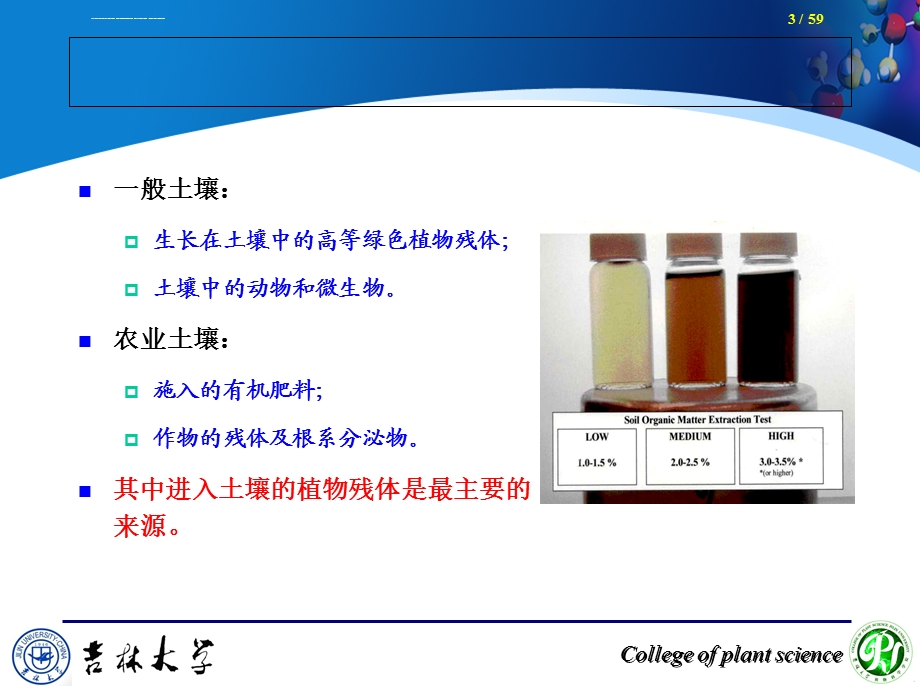 第2章土壤有机质ppt课件.ppt_第3页