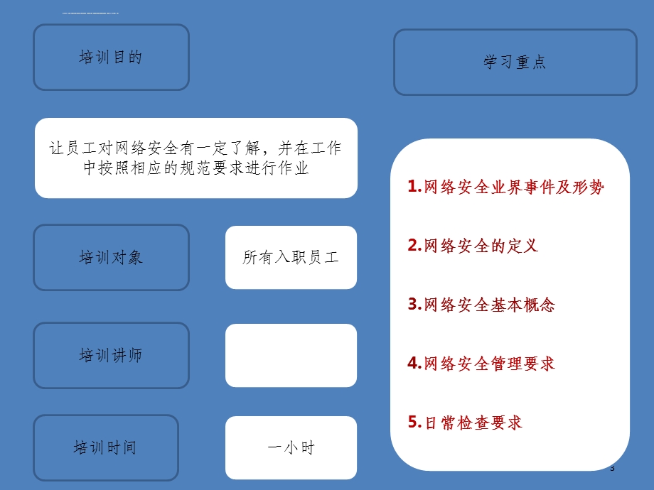 网络安全培训教材ppt课件.ppt_第3页