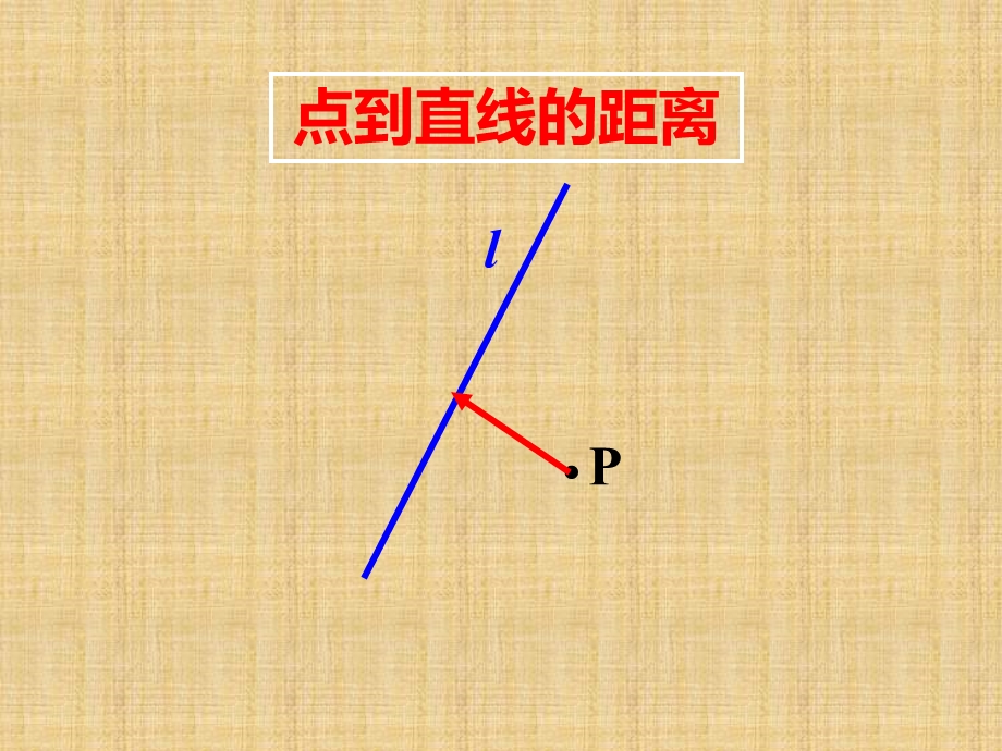 点到直线的距离(动画)ppt课件.ppt_第2页