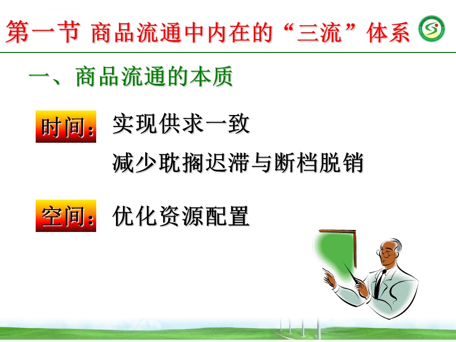 第二章商品流通体系ppt课件.ppt_第3页