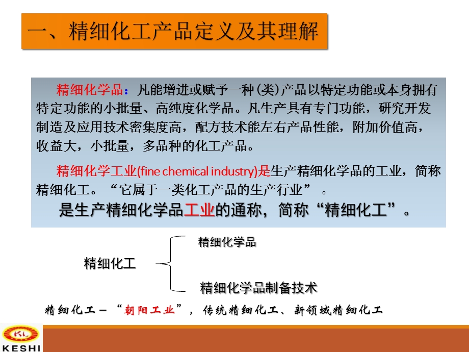 精细化工行业基本知识ppt课件.pptx_第3页