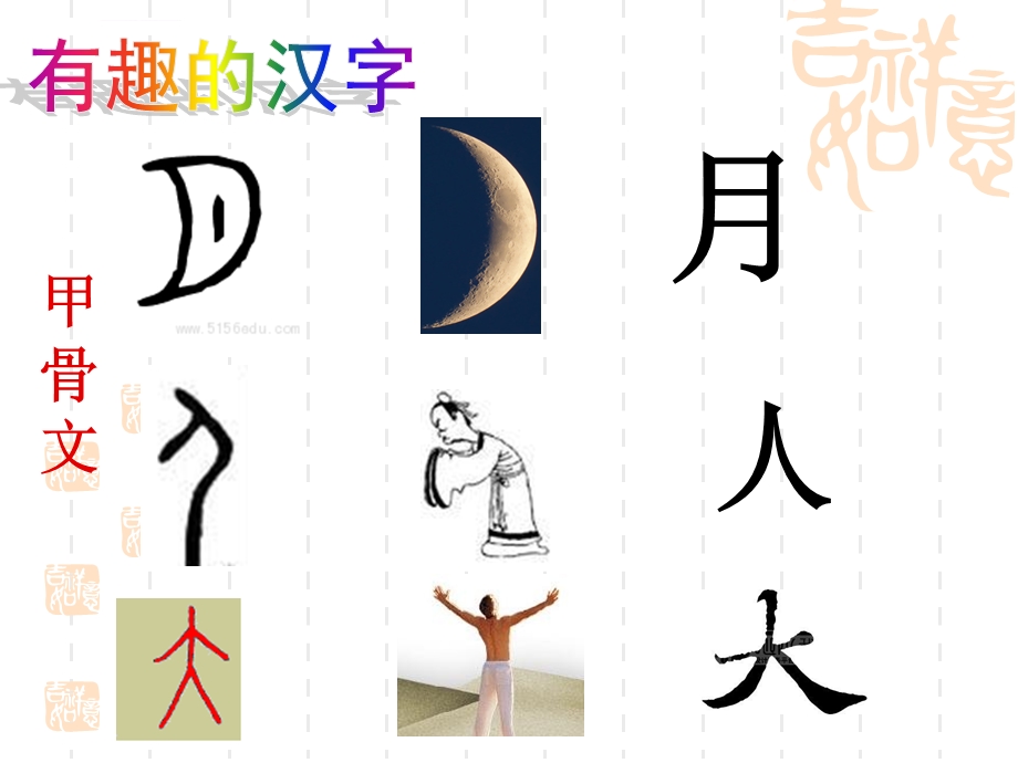 汉字的起源(适合小学生)ppt课件.ppt_第3页