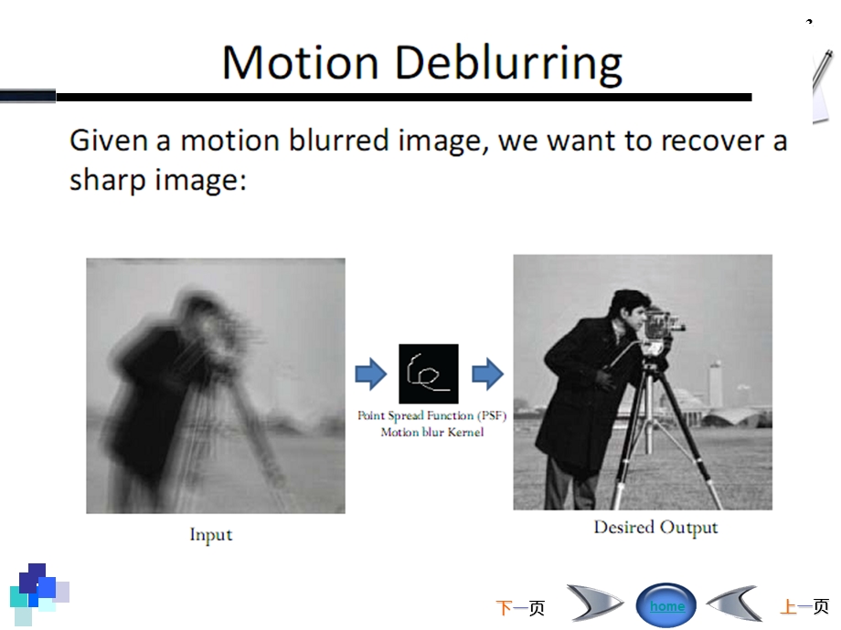 第06章图像复原ppt课件.ppt_第3页