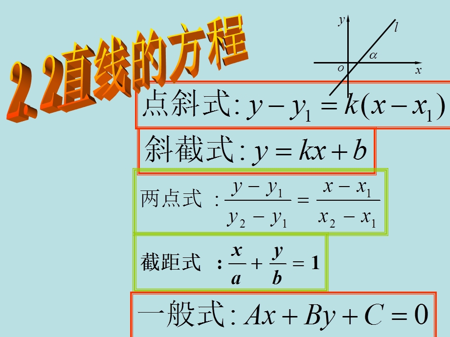 直线方程的几种形式(5种)ppt课件.ppt_第1页